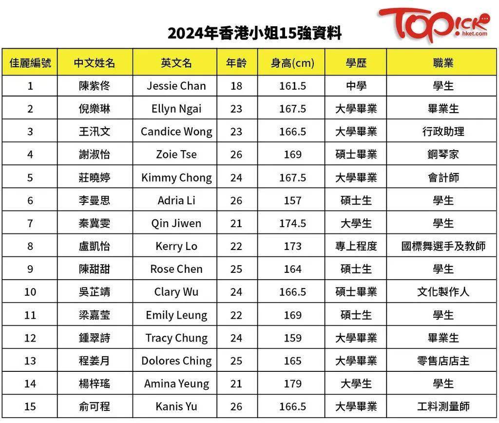 2024年香港挂牌正版大全,详细分析解答解释步骤_积极品35.476