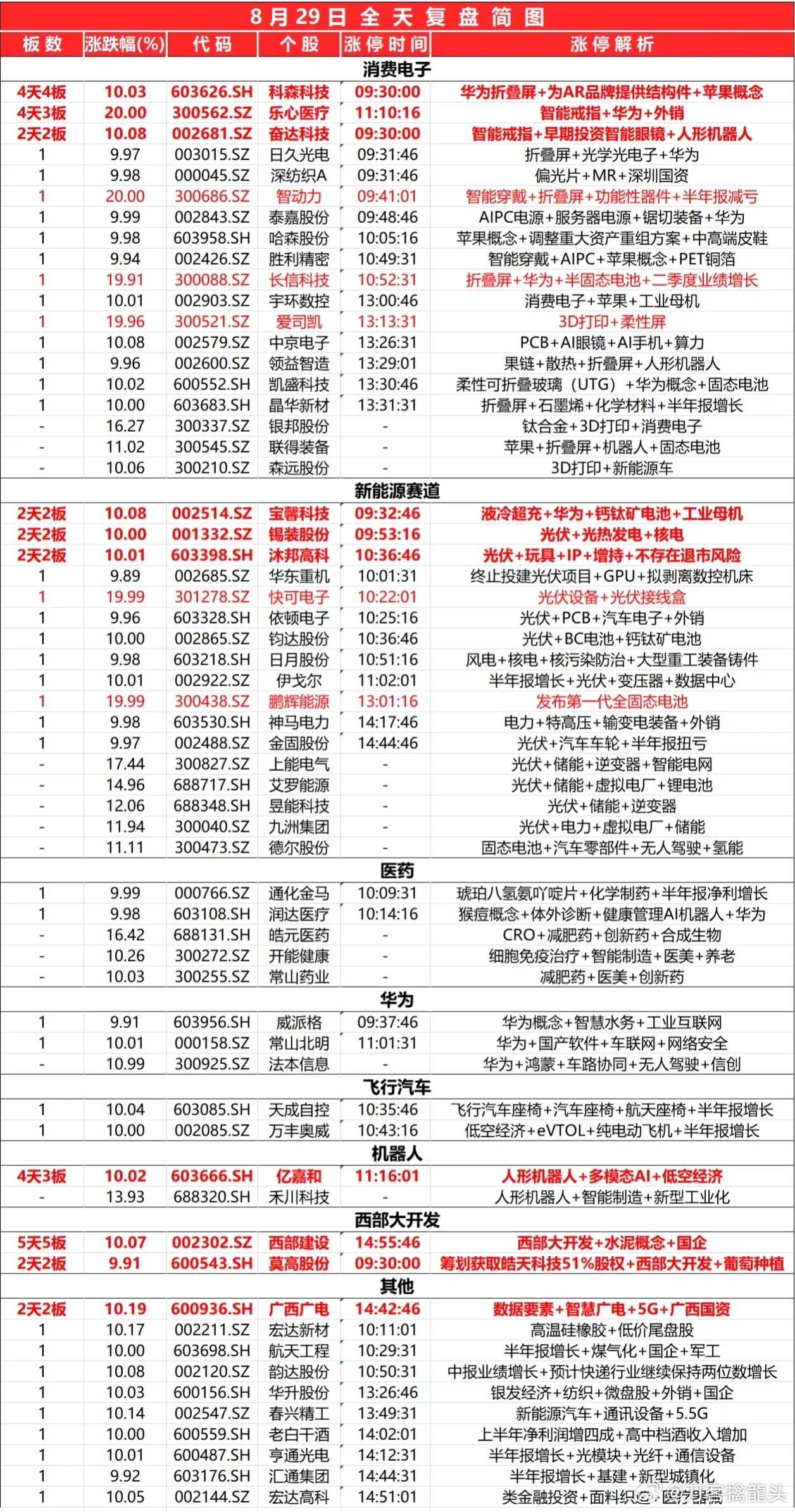 2024年香港内部资料最准,精准分析方案落实_VR86.477