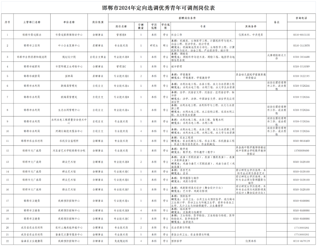 新奥门资料大全正版资料2024年免费下载,确定解答解释落实_单人集95.914