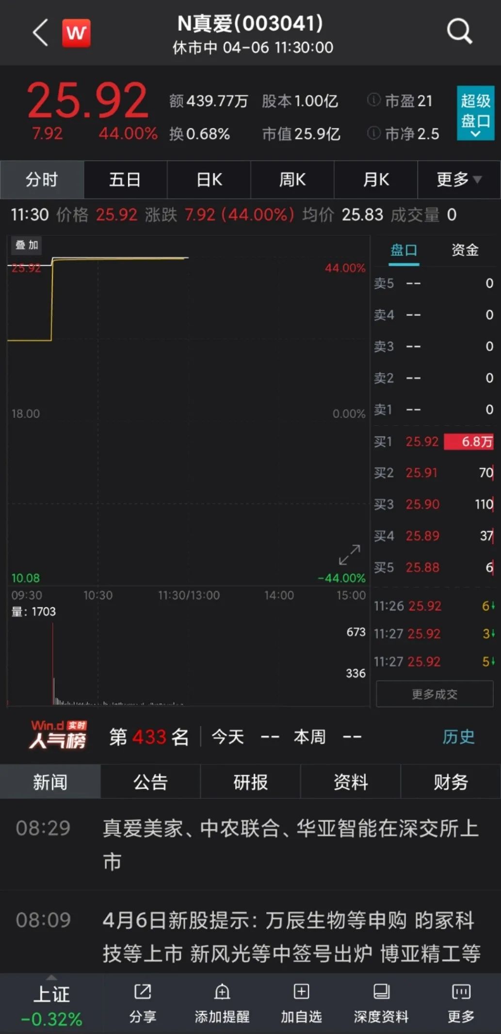 今晚必中一码一肖澳门,整合资源落实方案_解锁版78.169