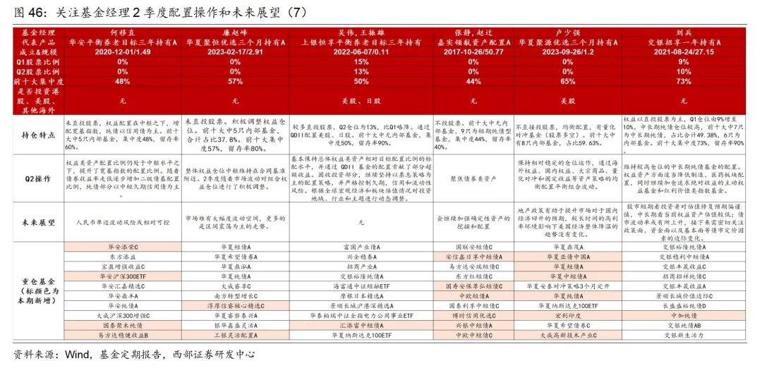 2024新奥开奖结果查询,创新性策略落实探讨_升级型40.194