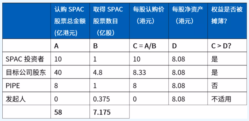 白茫茫 第9页