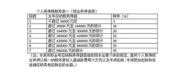 2024澳门今期开奖结果,实地解答解释定义_预留版48.671