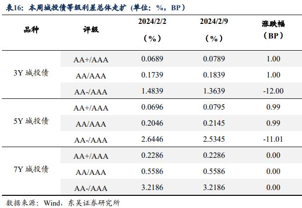 2024年香港正版资料费大全,收益解释解答落实_活跃款18.567