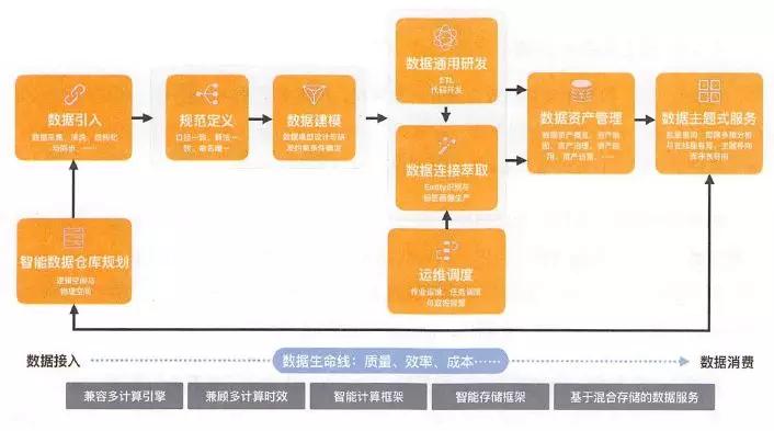 澳门一码一肖一特一中直播,透明解答解释落实_Mixed90.744