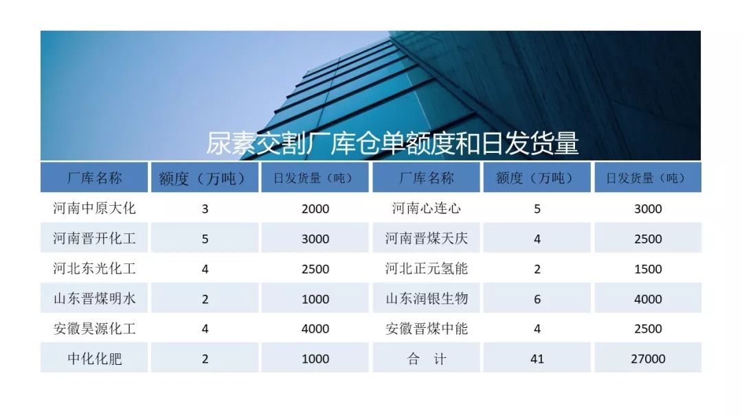 新奥门资料免费资料,数据说明解析_改变版41.768