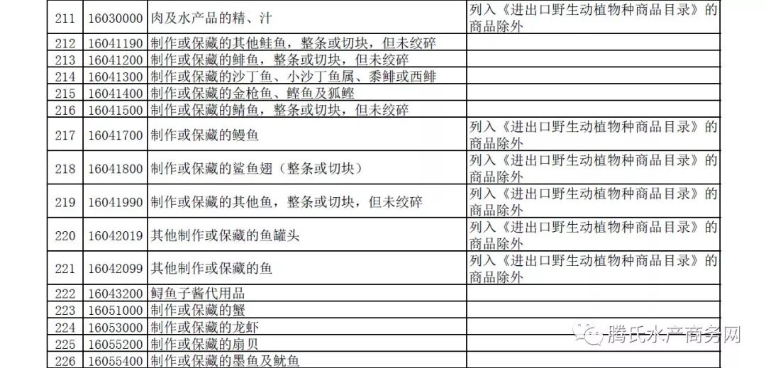 洪水猛兽 第8页