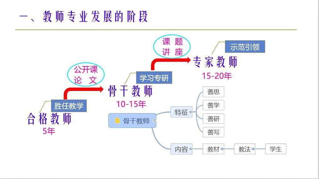 新澳门一码一肖一特一中202,深化研究解答解释路径_维护款73.492