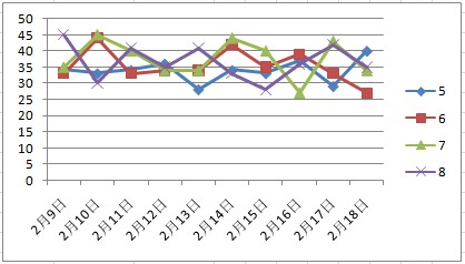 新澳天天彩免费资料2024老,高速响应规划方案_积极版12.976