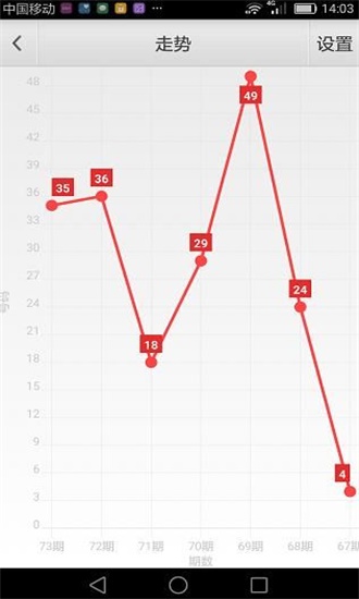 新澳门六开彩资料大全,严密落实执行解答_探险型1.61