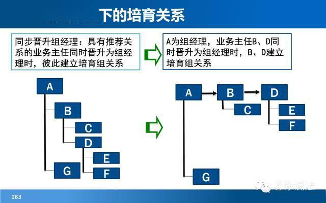 新奥门资料大全正版资料2024,结构探讨解答解释措施_iShop99.097