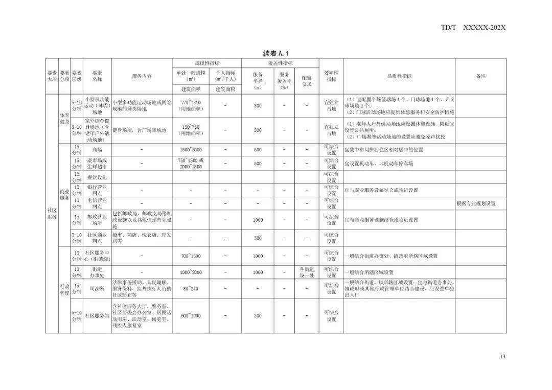 2024澳门正版开奖结果209,先进技术解答解释计划_防御款20.844