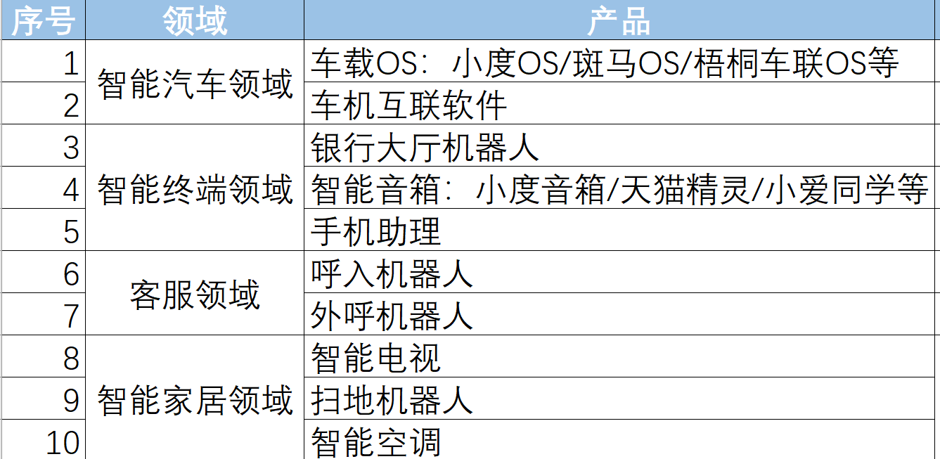 二四六期期更新资料大全,系统评估解答解释措施_UHD款25.306