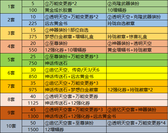 2024新澳门天天开奖攻略,科学解答解释定义_规划版99.545