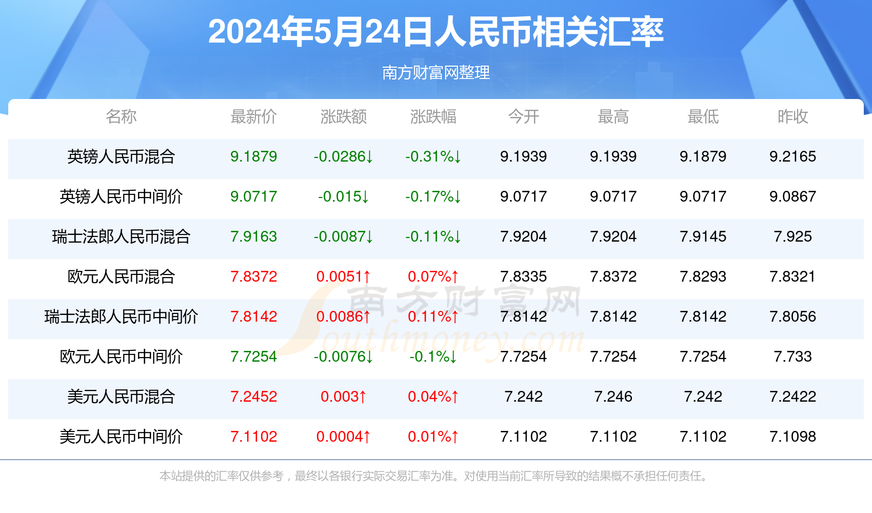 澳门特马今天开奖结果,高效指导解答现象_TP59.919