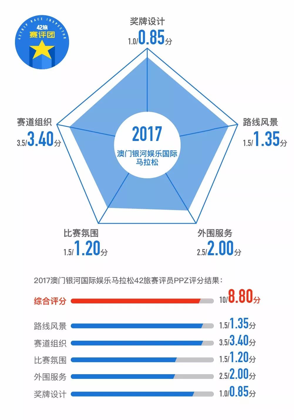 今晚澳门特马开的什么号码2024,专业建议指南解答_可选版2.382