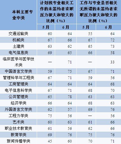 新澳门资料免费长期公开,2024,专家评估解答解释策略_灵感版65.701