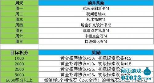 新澳门天天开奖资料大全,精炼解答解释实施_竞赛版53.612