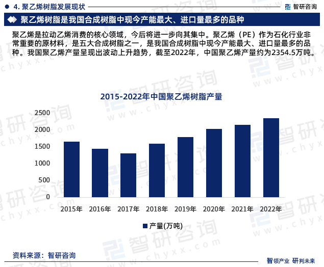 聚乙烯原料最新报价，变化中的自信与成就的体现