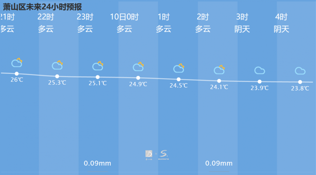 新澳今天最新资料晚上出冷,可靠数据解释定义_培训版26.087