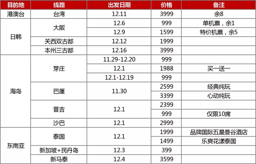 国债提前支取新规，一场旅行与财务自由的双重准备