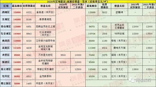 2024年豆角价格最新行情，变化中的自信与成就。