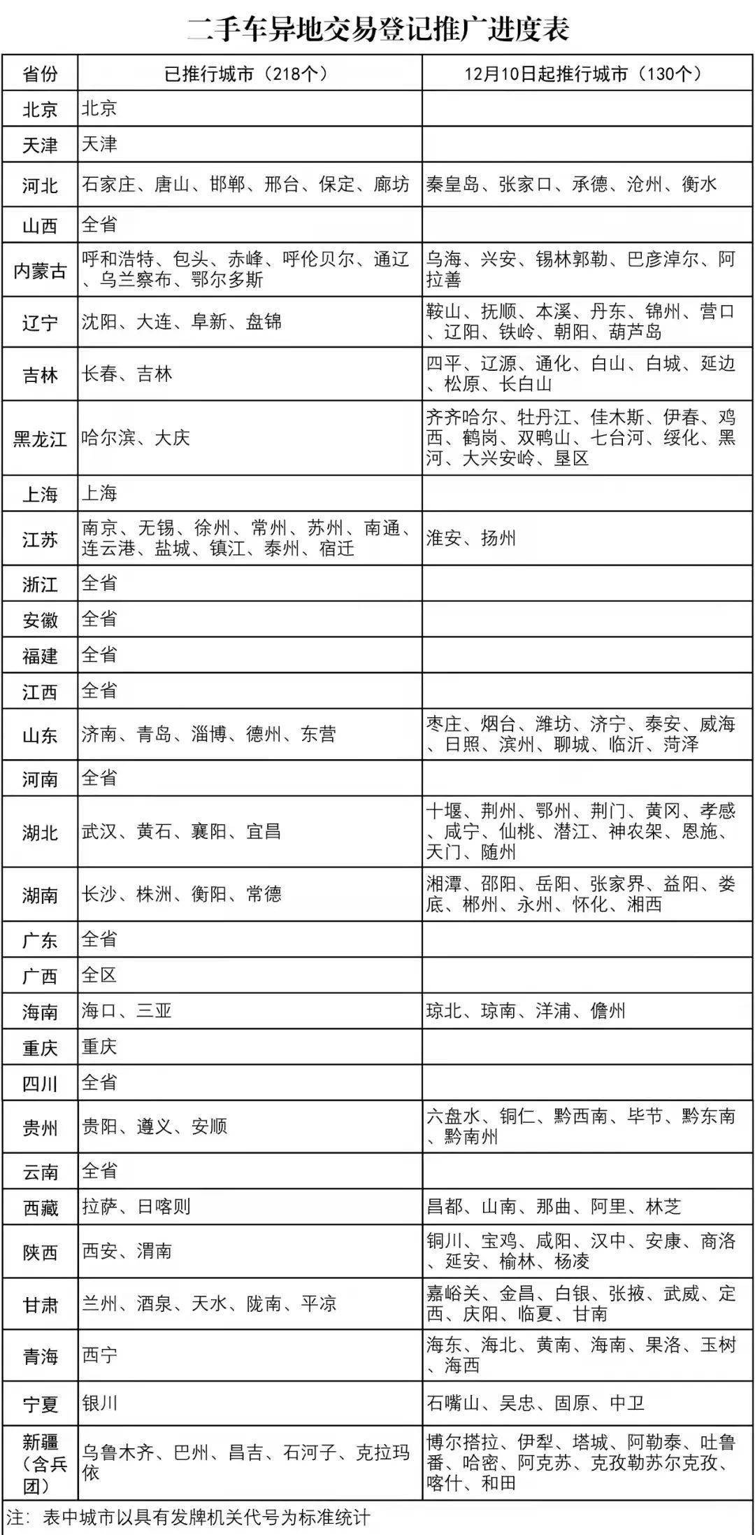 2024年正版资料免费大全,评判解答解释落实_4DM21.062