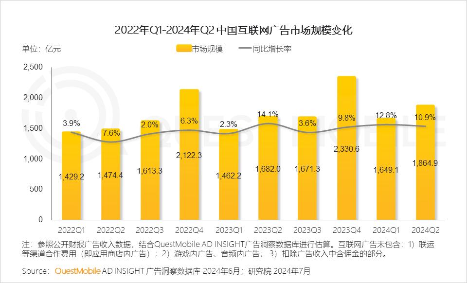 2024年新澳免费资料,稳定策略分析_移动制75.363