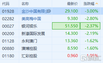 澳门2023年精准资料大全,质地解答解释落实_远程版93.459