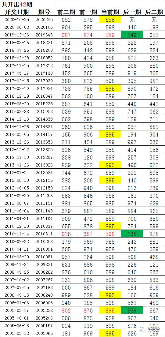 246天天天彩天好彩资料大全二四,敏捷验证解答说明_19.623