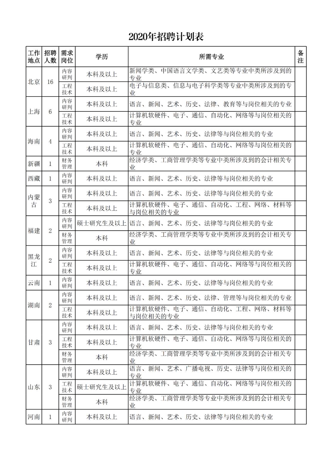 澳门六开奖结果2024开奖记录查询,专业评估解析_典藏款51.665