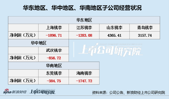 管家婆三期三肖必出一期,实际说明案例解析_多彩版51.036