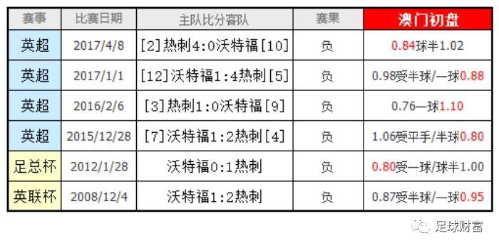 2024澳门正版开奖结果209,精准分析实施步骤_长途版24.79