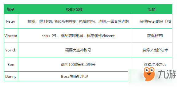 奥门2024正版资料免费看,实效设计计划解析_迅速版50.607