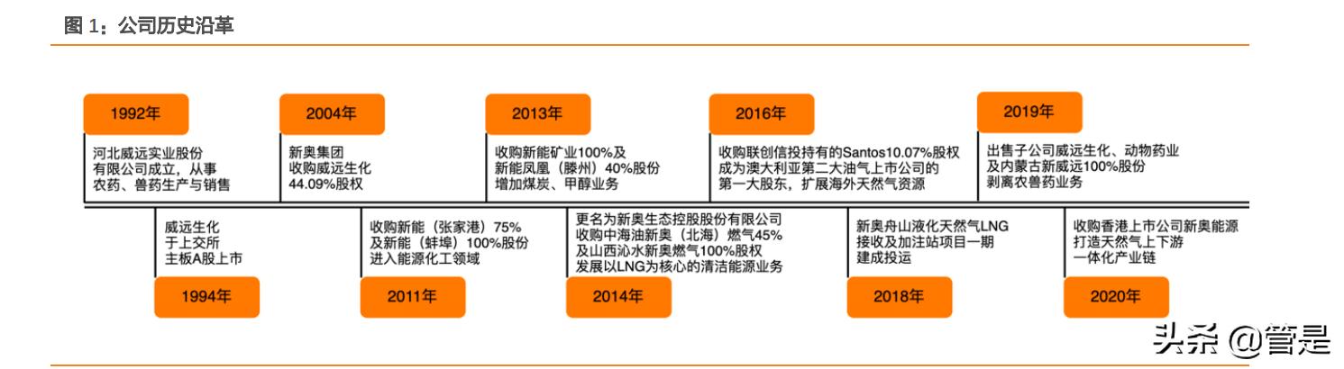 新奥天天开内部资料,诠释解答解释落实_扩展版81.124