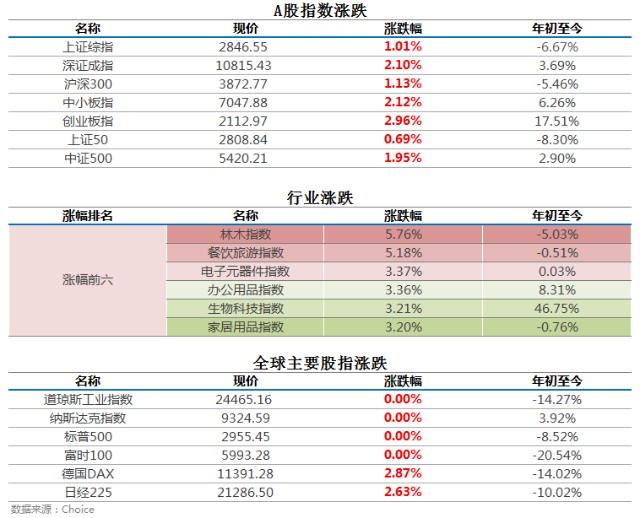 澳门三肖三码精准100%黄大仙,重点现象解答探讨_资产集26.537