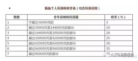 俞志彦 第7页