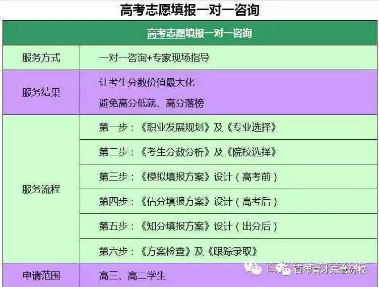 澳门彩三期必内必中一期,综合评价解答落实_协作版60.812