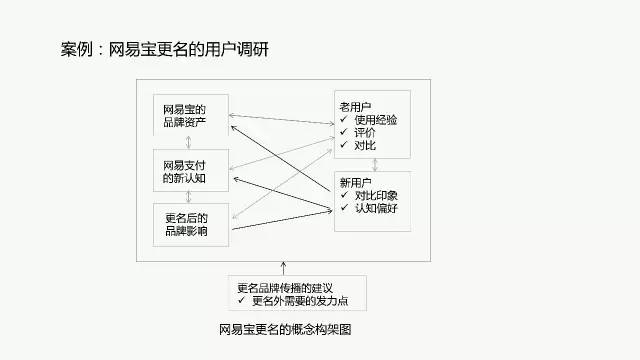 4949免费资料2024年,循环解答执行落实解释_潮流版26.074