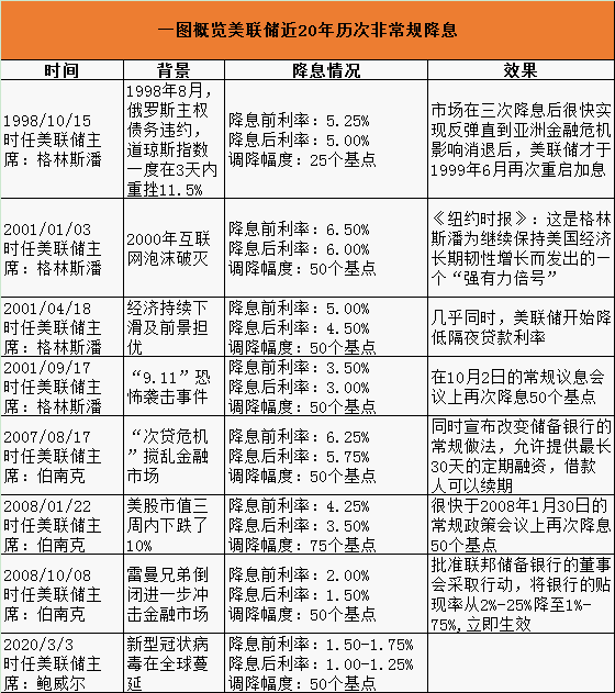 2024澳门资料正版大全,灵活化解答解释方案_特惠版96.092