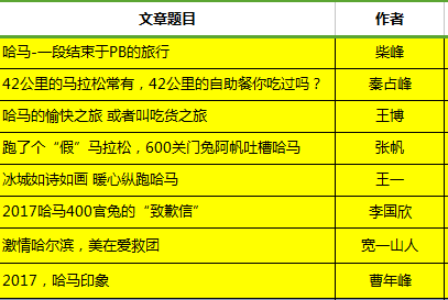 鸡飞蛋打 第7页