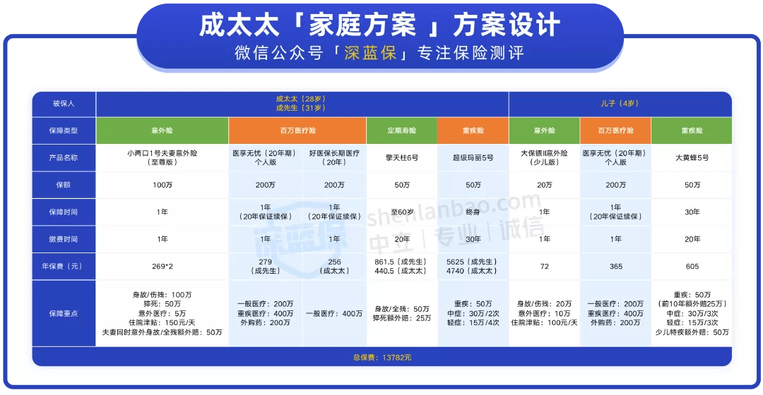 新澳门2024今晚开码公开,快速计划解答设计_未来款15.756