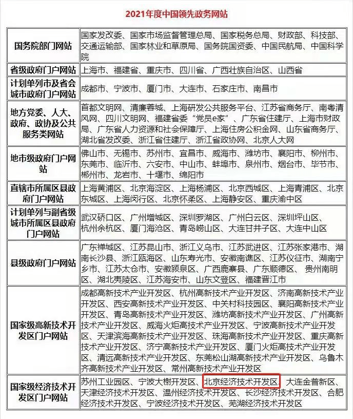 一码一肖100准今晚澳门,权威解答现象评估_效率款31.686