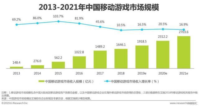 祁子铭 第8页