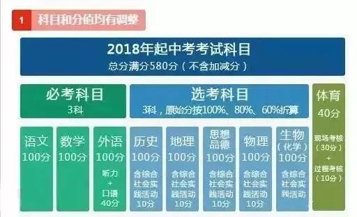 新奥门资料大全正版资料,综合分析解答解释_远程版85.521