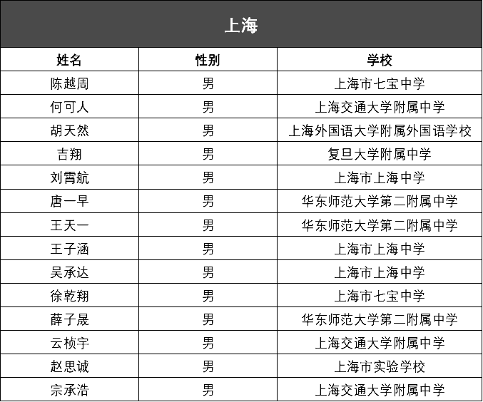 4777777澳门开奖结果查询十几,权威分析解答解释策略_HQ版49.238