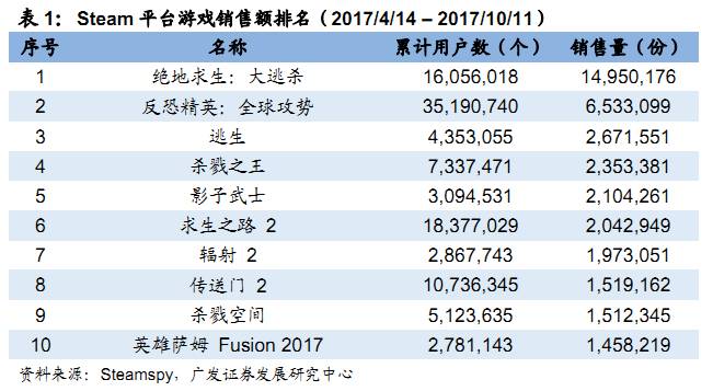 2024年澳门六今晚开奖结果,先进模式解答解释执行_SE制51.474