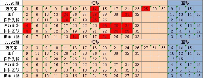 新澳天天彩正版资料,权定解答解释落实_配合款40.079