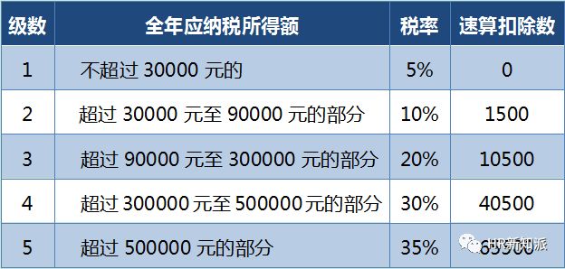 澳门精准资料管家婆,智计解答解释落实_注解版80.073