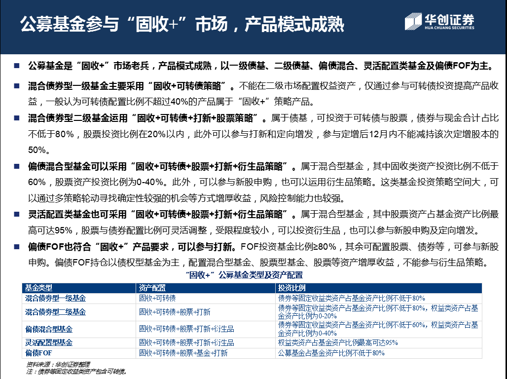 2024年11月 第3034页